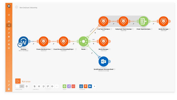 Workfront Fusion has an easy drag and drop interface to map out your workflow.