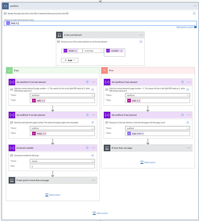 Overview of the loop to extract the page ranges to split the PDF.